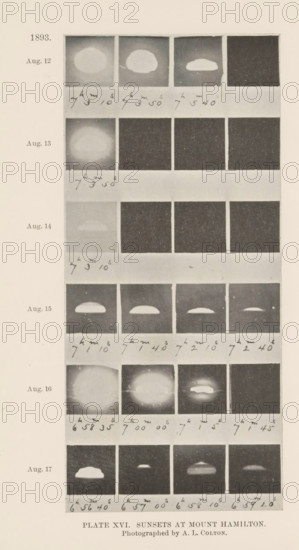 Overview of the progression of the sunset as seen from Mount Hamilton in California, Plate XVI. Sunsets at Mount Hamilton, page, photomechanical print, date: '1893, Aug. 12, Aug. 13, Aug. 14, Aug. 15, Aug. 16, Aug. 17', photographer: Allen Lysander Colton, Lick Observatory, cliché maker: anonymous, 1893 - 1895, North America, California, paper, autotype, height 182 mm x width 82 mm, Print on fourth unnumbered page after page 86., sunset, astronomy (and cosmography), A vertical sheet showing a grid of small square photographic panels arranged in rows, each row labeled at left with dates and separated by light horizontal bands; the panels depict circular and semicircular bright shapes against darker backgrounds with variations in size and edge clarity, some panels appearing mostly dark, some showing bright discs with softer halos, and others showing flattened or elongated bright forms near the lower edge of the squares; handwritten marks appear on the horizontal bands beneath some rows; ...