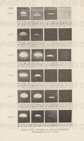 Plate XVII. Sunsets at Mount Hamilton, Overview of the course of the sunset as seen from Mount Hamilton in California, page, photomechanical print, date: '1893, Aug. 18, Aug. 20, Aug. 25, Aug. 26, Aug. 27, Aug. 28', photographer: Allen Lysander Colton, Lick Observatory, cliché maker: anonymous, 1893 - 1895, North America, California, paper, autotype, height 178 mm x width 83 mm, Print on sixth unnumbered page after page 86., sunset, astronomy (and cosmography), A vertical sheet shows a column of rectangular photographic panels arranged in horizontal rows, each panel containing a dark square frame with a lighter rounded or horizontal luminous shape against a darker background; the shapes vary from dome-like bright semicircles to elongated thin bars and small bright crescents, with several panels appearing mostly dark without a bright shape; there are narrow horizontal bands between rows where faint handwritten marks appear; the left margin shows small printed words aligned beside each r...