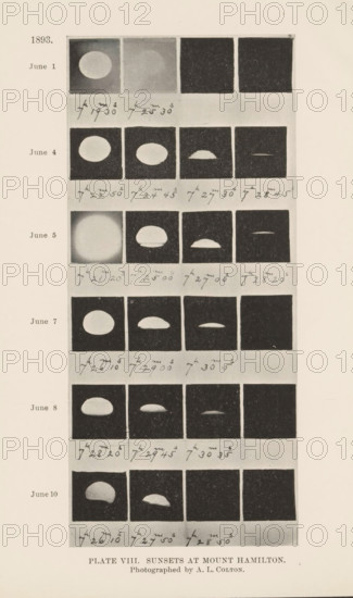 Overview of the progression of the sunset as seen from Mount Hamilton in California, Plate VIII. Sunsets at Mount Hamilton, page, photomechanical print, date: '1893, June 1, June 4, June 5, June 7, June 8, June 10', photographer: Allen Lysander Colton, Lick Observatory, cliché maker: anonymous, 1893 - 1895, North America, California, paper, autotype, height 182 mm x width 81 mm, Print on fifth unnumbered page after page 69., sunset, astronomy (and cosmography), A vertical printed page showing a grid of small square photographs arranged in rows, each square containing a circular or crescent bright shape against a dark background, with some squares showing a full disc, some a partially obscured dome shape, and some nearly dark; handwritten marks appear between rows, and printed month labels run along the left margin beside the rows; the bottom of the page has a centered printed caption line and a smaller line of printed credit beneath it.