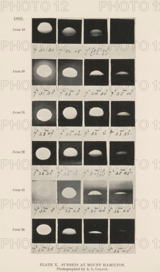 Plate X. Sunsets at Mount Hamilton, Overview of the course of the sunset as seen from Mount Hamilton in California, page, photomechanical print, date: '1893, June 19, June 20, June 21, June 22, June 23, June 24', photographer: Allen Lysander Colton, Lick Observatory, clichémaker: anonymous, 1893 - 1895, North America, California, paper, autotype, height 182 mm x width 81 mm, sunset, astronomy (and cosmography), A tall vertical sheet showing a grid of small square photographic panels arranged in rows, each panel containing a circular or oval bright shape against a dark background with variations in illumination and rim shape, and handwritten marks beneath each row; the left margin lists dates aligned with the rows, and a centered caption block appears at the bottom of the sheet.
