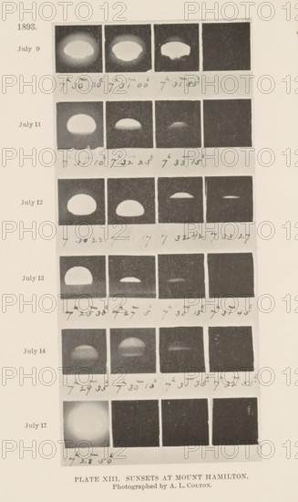 Plate XIII. Sunsets at Mount Hamilton, Overview of the course of the sunset as seen from Mount Hamilton in California, page, photomechanical print, date: '1893, July 9, July 11, July 12, July 13, July 14, July 17', photographer: Allen Lysander Colton, Lick Observatory, cliché maker: anonymous, 1893 - 1895, North America, California, paper, autotype, height 182 mm x width 83 mm, Print on sixth unnumbered page after page 80., sunset, astronomy (and cosmography), A vertical sheet showing a narrow column of small square photographic frames arranged in horizontal rows, each row containing a series of dark rectangles with a bright semicircular or circular light shape against dark backgrounds, with some frames showing a fading or compressed bright band and others nearly dark; handwritten marks appear between rows beneath the small images; a narrow left margin lists short labels beside several rows; a wider bottom margin contains a centered printed caption line and a smaller line of printed cr...