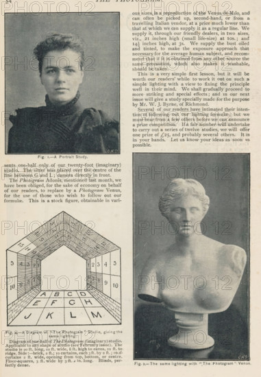 The White Pillar, Naked boy near a pillar, page, photomechanical print, photographer: Wilhelm von Gloeden, cliché maker: Andre & Sleigh, c. 1889 - in or before 1894, paper, autotypie, height 97 mm x width 58 mm, historical persons, the (nude) human figure, 'Corpo humano' (Ripa), A printed page showing three photographic illustrations and blocks of text; at top left a square portrait of a woman with short hair and a high-collared dark garment framed by a thin border; to the right of this portrait a column of dense printed text; below the portrait and text a schematic drawing of an arched studio interior with tiled floor panels and labeled sections; to the right of the schematic a large rectangular photograph of a classical bust of a female figure on a pedestal rendered in grayscale; the page has a slightly aged, off-white background and narrow margins.