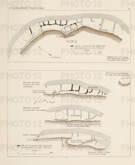 Klippboning 12 i västra branten af Wetherills Mesa (…), View of the ruins of a cliff dwelling in Mesa Verde National Park, page, photomechanical print, name, number: 'Fig. 15.', photographer: Gustaf Nordenskiöld (possibly), Mesa Verde National Park, cliché maker: Angerer & Göschl, C., Vienna, c. 1891 - in or before 1893, clichémaker, North America, Lower Austria, Colorado, paper, autotypie, height 90 mm x width 150 mm, ruin of a dwelling, house, castle, cave-dwelling, The image shows a vertically oriented page with several horizontal schematic drawings of coastline cross-sections and plan views, each enclosed in thin rectangular borders; the drawings feature shaded cliff tops with diagonal hatching, irregular brown shaded shoreline areas, and outlined rectangular and circular structures adjacent to the cliffs, some filled with solid black or patterned shading to indicate different elements; arrows indicating directions and simple scale lines are visible near the drawings, and small sty...