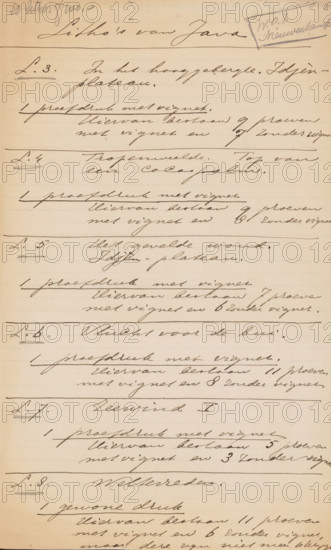 Note concerning prints by Wijnand Otto Jan Nieuwenkamp, note, writer (clerical worker): anonymous, c. 1900 - c. 1949, writer (clerical worker), paper, materials by function, lined paper, ink, writing (processes), pen, height 425 mm x width 425 mm, Person, Wijnand Otto Jan Nieuwenkamp, the graphic arts, money, A vertically oriented photograph of a sheet of lined paper filled with cursive handwriting across the page in dark ink, with several horizontal ruled lines separating sections; the paper has a warm beige tone and shows slight aging and faint crease marks, and there are darker inked headings and underlines interspersed with longer flowing cursive lines, along with a rectangular box drawn near the top right containing slanted handwriting.