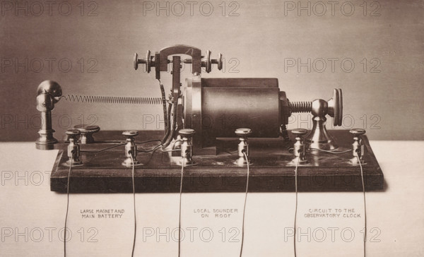 View of the mechanism of the Boston Time-Ball, Massachusetts, Boston Time-Ball, page, photomechanical print, number: 'Plate No. 3.', Boston (Massachusetts), cliché maker: Heliotype Printing Company, c. 1876 - in or before 1881, photographer, North America, paper, collotype, photogravure, height 145 mm x width 234 mm, Print on sixth unnumbered page after page 31., mechanics, (instruments for) measurement of time, A sepia-toned photograph of an antique electrical apparatus mounted on a wooden base, showing cylindrical and rounded metal components, threaded knobs, binding posts, and exposed coiled springs, with several thin wires connecting terminals and looping across the base; the device includes a prominent central cylinder, adjustable screw mechanisms with knurled wheels, upright rounded supports at one end, and clusters of small metal fittings and insulated wire wrappings visible along the connections.