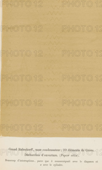 Registration of electricity waves generated by a spark inductor, Grand Ruhmkorff, sans condensateur, 10 elements de Grove. Discharges d'overture. (Papier vélin), photograph, page, number: 'Pl. II*.', inscription: 'Beaucoup d'interruptions, parce que b communiquait avec le diapason et, avec le cylindre.', photographer: Willem Cornelis van Dijk, c. 1865 - in or before 1870, paper, albumen print, height 154 mm x width 116 mm, Photo on fifth unnumbered page after page 368., electrical phenomena, A vertically oriented aged sheet with a warm tan color fills most of the image, showing subtle horizontal lines and faint zigzag impressions running down its center, with slightly darker edges and a thin lighter strip along the left margin; along the bottom edge a narrow off-white border separates the tan area from a pale cream band that contains printed lines of text, and there are small smudges and spots visible on both the tan and cream areas.