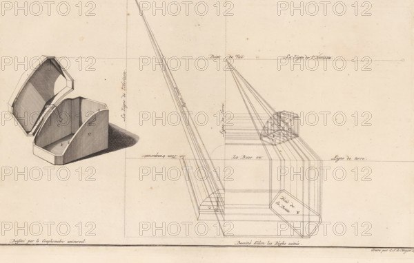 October-angled box, Description of a general graphometer, print, album page, book illustration, Series number, 7, 12, An octagonal box, drawn on the left using a graphometer and on the right according to the theory of perspective (rules of perspective). Marked in the upper right: Planche VII. The print is part of the book: AG Eckhardt, 1778., printmaker: Carel Jacob de Huyser, Amsterdam, publisher: Jan Hendrik Munnikhuizen (possibly), The Hague, 1778, paper, engraving, etching, etching and engraving, height 233 mm x width 383 mm, instruments for perspective drawing, A faded technical drawing on aged paper showing a three-dimensional open box with a hinged lid on the left, rendered with fine hatching and shading to show depth and cast shadow, and a geometric construction on the right composed of outlined prisms and angled planes connected by multiple straight projection lines and dotted guide lines, all drawn in thin dark ink with precise corner joins and cross-sectional edges, with a l...