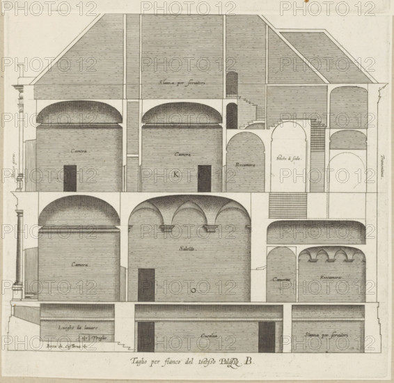 Longitudinal section of the Villa Giustiniani-Cambiaso in Genoa, Taglio per fianco del istesso Palazzo. B., print, album page, This print is part of an album., printmaker: Nicolaes Ryckmans, Antwerp, publisher: Peter Paul Rubens, provider of privilege: Spanish crown, 1622, paper, engraving, height 243 mm, width 257 mm, height 583 mm x width 435 mm, section, architectural design or model, hôtel, ie small palace in city - AA - civic architecture: inside, Genoa, Villa Giustiniani-Cambiaso, A large architectural drawing shows a cross section of a building with multiple levels of rooms and vaulted ceilings, rendered in fine parallel hatch lines and stippling for shading. The composition includes tall sloped roof sections with dense horizontal hatching, thick vertical supporting walls, and a variety of arches and domed vaults. Several rectangular doorways and narrow staircases connect different levels, and some rooms display semicircular barrel vaults while others have groin or stepped vault...