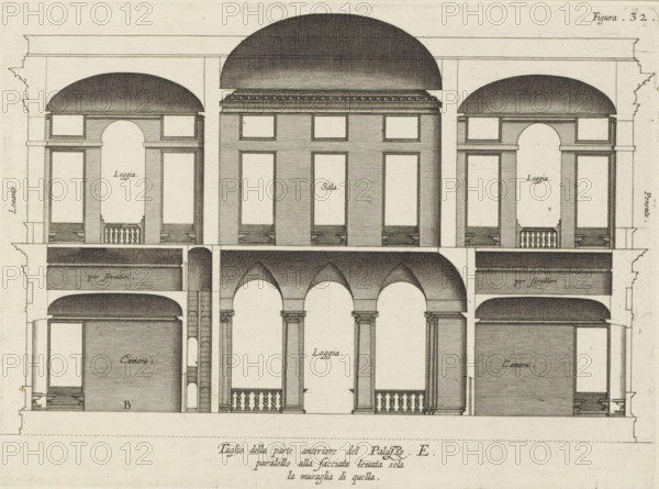 Taglio della parte anteriore del Palazzo. E., paralello alla facciata leuata sola, la muraglia di quella, Cross section of the villa Pallavicino delle Peschiere in Genoa, print, album page, This print is part of an album., printmaker: Nicolaes Ryckmans, Antwerp, publisher: Peter Paul Rubens, grantor of privilege: Spanish crown, 1622, provider of privilege, paper, engraving, gravure, height 191 mm x width 261 mm, height 583 mm x width 435 mm, section, architectural design or model, hôtel, ie small palace in city - AA - civic architecture: inside, Genoa, Villa Pallavicino delle Peschiere, A detailed architectural drawing of a building cross section rendered in fine ink lines on aged paper, showing multiple stacked levels with arches, columns, balustrades, and domed ceilings. The central portion features three large rounded arches supported by classical columns, a loggia with a balustrade, and a tall rectangular upper room with framed panels and a domed roof above. Flanking the central se...