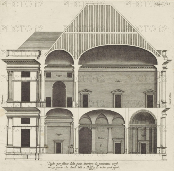 Longitudinal section of the villa Pallavicino delle Peschiere in Genoa, Taglio per fianco della parte interiore da tramontana verso, mezzo giorno che divide tutto il Palazzo. E. in due parti uguali, print, album page, This print is part of an album., printmaker: Nicolaes Ryckmans, Antwerp, publisher: Peter Paul Rubens, provider of privilege: Spanish crown, 1622, paper, engraving, height 248 mm x width 255 mm, height 583 mm x width 435 mm, section, architectural design or model, hôtel, ie small palace in city - AA - civic architecture: inside, Genoa, Villa Pallavicino delle Peschiere, A detailed architectural drawing shows a cross section of a building with large curved vaulted ceilings and striped roof panels, rows of evenly spaced vertical lines, and shaded semicircular vaults. The façade includes tall rectangular doorways topped by small triangular pediments, fluted columns with decorative capitals, entablatures with dentil molding, and layered cornices. Multiple arches and barrel-va...