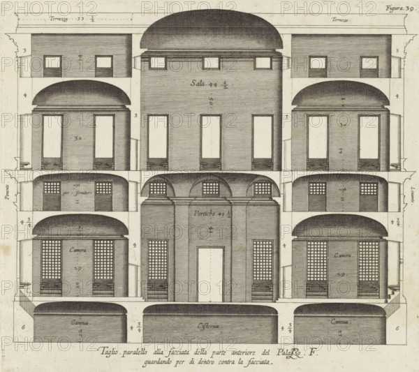 Cross section of the Palazzo Spinola in Genoa, Taglio parallel alla facciata della parte anteriore del Palazzo. F., guardando per di dentro contra la facciata, print, album page, This print is part of an album., printmaker: Nicolaes Ryckmans, Antwerp, publisher: Peter Paul Rubens, provider of privilege: Spanish crown, 1622, paper, engraving, height 230 mm x width 258 mm, height 583 mm x width 435 mm, section, architectural design or model, hôtel, ie small palace in city - AA - civic architecture: inside, Genoa, Palazzo Spinola, A detailed architectural engraving showing a symmetrical building cross section with stacked horizontal bands and rounded vaulted roofs. The composition features tall rectangular doorways and window openings, some with grid-like panes, framed by shaded hatching to indicate depth. Central massing rises higher than the flanking bays and is capped by a large semicircular dome hatch-shaded to create gradient. Repeating arched vaults and curved cornices appear at mul...