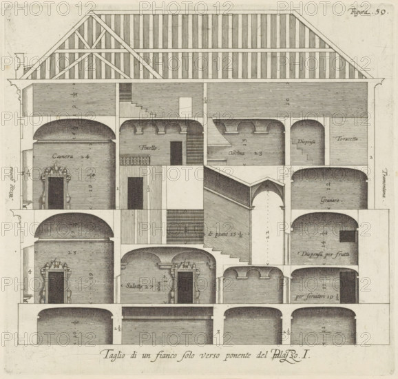 Longitudinal section of the Palazzo Rostan Raggio in Genoa, Taglio di a fianco solo verso ponente del Palazzo. I, print, album page, This print is part of an album., printmaker: Nicolaes Ryckmans, Antwerp, publisher: Peter Paul Rubens, provider of privilege: Spanish crown, 1622, paper, engraving, height 200 mm x width 210 mm, height 583 mm x width 435 mm, section, architectural design or model, hôtel, ie small palace in city - AA - civic architecture: inside, Genoa, Palazzo Rostan Raggio, A detailed architectural engraving of a multi-level building section showing rows of rooms with vaulted ceilings, doorways with ornate frames, staircases, arches, and structural beams; the roof structure is visible with a triangular timber truss and closely spaced rafters; interior walls are rendered with fine horizontal hatching and some rooms display balustrades or niches; shading and stippling indicate curved ceilings and recessed areas, and columns or pilasters separate adjoining spaces; portions ...