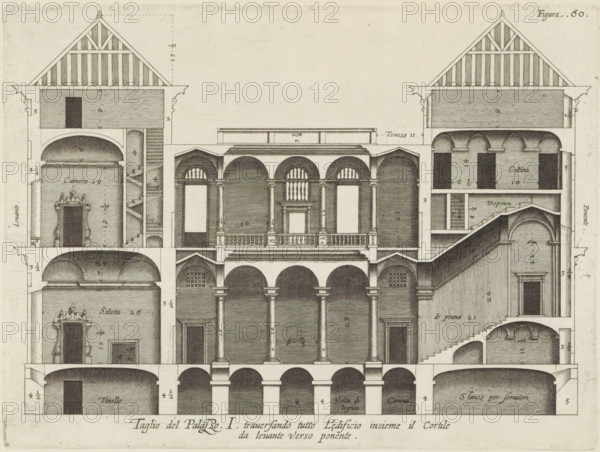 Taglio del Palazzo. I. traversando tutto l'edificio insieme il cortile, da levante verso ponente, Cross section of the Palazzo Rostan Raggio in Genoa, print, album page, This print is part of an album., printmaker: Nicolaes Ryckmans, Antwerp, publisher: Peter Paul Rubens, grantor of privilege: Spanish crown, 1622, Nicolaes Ryckmans, Peter Paul Rubens, Spanish crown, printmaker, publisher, provider of privilege, paper, engraving, gravure, height 194 mm x width 260 mm, height 583 mm x width 435 mm, section, architectural design or model, hôtel, ie small palace in city - AA - civic architecture: inside, Genoa, Palazzo Rostan Raggio, A detailed architectural engraving of a cross section through a multi-level building showing symmetrical rooms, archways, columns, staircases, and corridors; textured brickwork and hatching indicate walls and vaulted ceilings, with decorative door frames and balustrades; the central section features a large hall with tall columns supporting arches and a balcon...