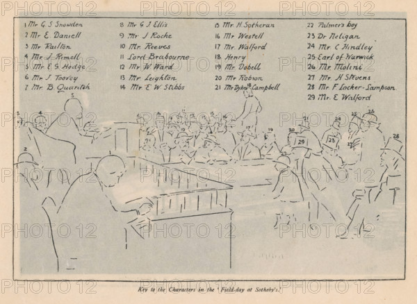 Book auction at Sotheby's in London, Book sale at Sotheby's auction rooms, print, book illustration, photograph, Interior of the auction room with the auctioneer, EG Hodge, on a raised platform. Next to him sits his clerk, G. Snowdon, writing. The attendees listen with interest to the auctioneer or view several books., printmaker: Carl Hentschel & Company, after drawing by Henry Marriott Paget, publisher: John Grant, London, 1904, paper, photoaquatint, heliogravure, with printed semi-transparent sheet, height 113 mm x width 163 mm, Print from: Hazlitt, 1904. A semi-transparent sheet is placed over the print on which the attendees are identified., art sale, auction, book, book-shop, bookseller, bookshelves, A rectangular page shows a wide horizontal illustration with faint sepia tones and thin black outlines depicting a courtroom or assembly scene with many seated and standing figures sketched in profile and three-quarter views, some wearing hats and varied headwear, one figure elevated...