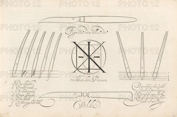 Figue of all the strokes of the pens, Cutting of a reed pen, Mirror of the art of writing, Foundation Book, print, album page, The cutting of a reed pen. In eight steps it is explained how the point must be cut. Below that, two legends. Above and below a knife. A geometric figure in the middle., printmaker: Simon Frisius, Haarlem, after design by Jan van de Velde (I), Rotterdam, 1605, paper, engraving, gravure, height 210 mm x width 315 mm, writing tools, calligraphy, A sepia-toned sheet shows precise pen-and-ink drawings of knives, pen nib angles, and ornamental lettering. At the top is a long horizontal knife viewed in profile with a slender handle and pointed blade. Below that, centered, is a decorative circular geometric emblem formed by intersecting lines and curves. On either side of the emblem are grouped schematic drawings of angled pen nibs placed against ruled guide lines, with sets of parallel strokes and shaded sections at the nib tips. Toward the lower half are two additio...