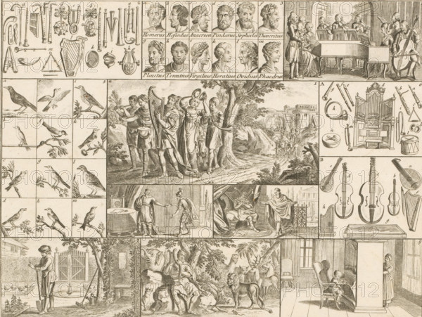 Sheet with various encyclopedic illustrations, Encyclopedic illustrations for youth, Bilder-Akademie für die Jugend, print, Various illustrations framed, with the Ark of the Covenant brought to Jerusalem at the center, surrounded by other images including birds, musical instruments, and portraits of classical writers. Numbered bottom center: 25., printmaker: Johann Rudolph Schellenberg, 1784, paper, engraving, etching, height 209 mm x width 275 mm, Part of a series of encyclopedic prints by various artists after a design by Daniel Nikolaus Chodowiecki for Johann Sigmund Stoy's 'Bilder-Akademie für die Jugend', published in Nuremberg in 1784. The prints were intended for children to cut out, paste onto cards, and then arrange in a logical manner (see Heesen, Anke te. The World in a Box: The Story of an Eighteenth-Century Picture Encyclopedia. Chicago: University of Chicago Press, 2002)., birds, group of musical instruments, the Ark of the Covenant is brought to Jerusalem (2 Samuel 6), A...