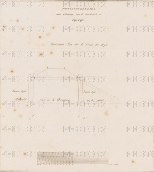 Profile drawing of formwork for the Rijswijk breach, Technical drawing of dike formwork, print, book illustration, printmaker, publisher, Amsterdam, paper, etching, height 282 mm x width 254 mm, A pale, aged sheet with small brown spots scattered across its surface, containing a faint technical drawing in light ink near the top center and midsection showing vertical and slanted lines forming a rectangular structure with supporting posts and diagonal braces, a horizontal dotted line across the upper area, and a grid-like block of parallel and perpendicular lines near the lower portion; thin border lines frame the sheet and faint handwritten flourishes appear alongside the diagram elements.