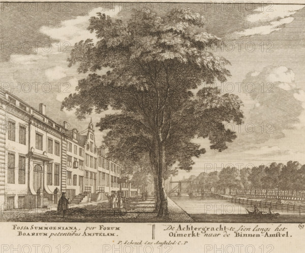 Fossa Summoeniana, per Forum Boarium petentibus Amstelam, De Achtergracht te sien langs het Osmerkt naar de Binnen-Amstel, Gezicht op de Achtergracht, Admirandorum Quadruplex Spectaculum, Viervoudig schouwspel van wonderen, print, Series number, 69, 71, printmaker: Jan van Call (I), Amsterdam, publisher: Pieter Schenk (I), grantor of privilege: States of Holland and West Friesland, c. 1700, paper, etching, height 130 mm x width 170 mm, Other state also used in: Call, 1700. The title page, dedication, and portrait of Frederick of Saxony were engraved by Pieter Schenk (I). The other prints in this series are, as indicated on the title page, by Jan van Call (I)., canals, waters (in city), city-view, and landscape with man-made constructions, Achtergracht, A sepia-toned etching shows a tree-lined canal scene with tall leafy trees along a paved walkway, buildings with rectangular windows and decorative doorways lining the left side, small groups of people walking on the path, a narrow boat ...