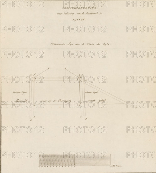 Profile drawing of the formwork for the breach at Rijswijk, Technical drawing of dike formwork, 1809, Prints and maps accompanying the historical account of the floods in South Holland and Gelderland in January 1809, Plates and maps accompanying the historical account of the Dike Breaches and Floods, in January MDCCCIX, print, Indicated at the bottom right: Proof print., printmaker, publisher, Amsterdam, paper, etching, height 280 mm x width 255 mm, Print also used to illustrate: Hendrik Ewijk. Historical account of the dike breaches and floods, along the rivers in the Kingdom of Holland, occurred in January MDCCCIX. 3 vols. Amsterdam: Johannes Allart and Jacobus Ruys, 1809., dike-break, Flood of 1809, Rijswijk (Gelderland), Period, 1809-01, A sepia-toned architectural drawing on aged paper featuring a partial cross-section of a structural framework near the top left quadrant, with vertical posts and horizontal beams connected by diagonal braces and faint dashed lines indicating hidden...