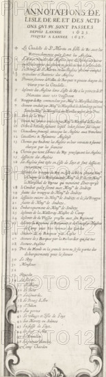 Siege of Saint Martin on the Île de Ré, July-November 1627 (text, bottom left part), Annotations de Lisle de Re et des actions qui sy sont passees depuis lannee 1625. jusques a lannee 1627., print, historical print, text sheet, Sixteenth part (text, bottom left part) of a print of the siege of the citadel Saint Martin on the Île de Ré in 1627, which was carried out by English troops led by the Duke of Buckingham and was ended by French troops led by Cardinal Richelieu. On this page the legend to the central map, in French., printmaker, writer (clerical worker), France, Charles Delorme, paper, engraving, height 575 mm x width 162 mm, Ile de Ré, Period, 1627, A tall vertical sheet with a decorative border contains a centered title in large capital letters at the top followed by several lines of smaller handwritten text in neat cursive, organized into short numbered entries aligned down the center; the paper shows faint age marks and a narrow margin on the left, and ornate scrollwork flou...