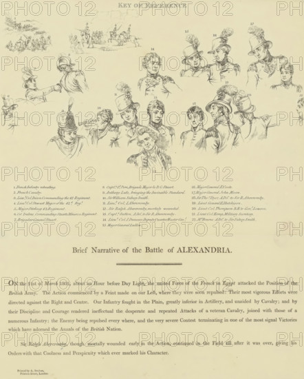 Explanation of the print 'The Battle of Alexandria', Brief Narrative of the Battle of Alexandria, print, printmaker: Antoine Cardon, London, after painting by Philippe Jacques de Loutherbourg, printer (person): Andrew Strahan, 1806, printer (person), paper, etching, engraving, letterpress printing, etching and engraving with text in letterpress, height 221 mm x width 293 mm, battle, North Africa, Alexandria, Period, 1801-03-21, A large pale sheet shows a series of finely detailed ink sketches arranged across the top and center, depicting many male figures in historical military uniforms with various hats and plumes, several profiles and busts facing different directions, and small vignette scenes showing soldiers on foot and on horseback. A centered heading appears above the drawings and a two-column list of short caption lines sits below the sketches, each line aligned under the drawings. A bold title band is centered lower on the page above a block of dense printed paragraphs that fi...