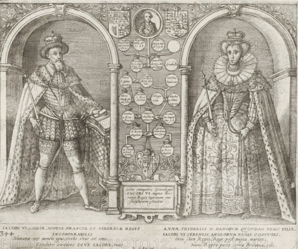Portraits of James I and Anne, Series 4: French, German and English Events, 1576-1610, print, album page, Series number, 344, 380?, Portrait of James I, King of England with his wife Anne of Denmark, ca. 1603. Both standing full-length in a niche. Between them the king's family tree. With a 4-line caption in Latin. Numbered bottom left: 344., printmaker: workshop of Frans Hogenberg, Cologne, writer (clerical worker): Caspar Ensius, 1603 - 1605, Frans Hogenberg, Caspar Ensius, printmaker, writer (clerical worker), North Rhine-Westphalia, paper, etching, height 197 mm x width 238 mm, Person, James I (King of England), Anne of Denmark, Period, 1603, An engraved scene shows two elaborately dressed figures standing beneath archways on either side of a central decorative panel; the figure on the left wears a tall hat topped with a crown, a long fur-lined cloak draped over ornate patterned garments, a sash and a beaded collar, and holds a long staff while one hand rests on a book and the othe...