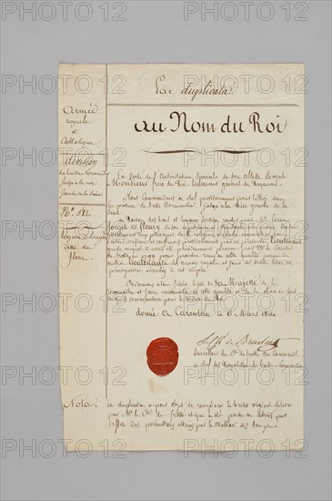 Brevet de lieutenant