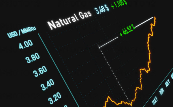 Gas price moving up.
