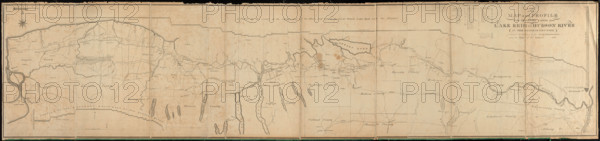 RECORD DATE NOT STATED A new map and profile of the proposed canal from Lake Erie to Hudson River in the state of New Yo