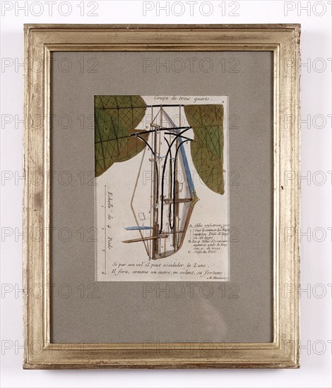 Mr Blanchard's Flying Vessel, 1782