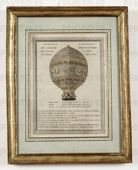 Premier vol humain en ballon le 21 novembre 1783