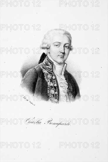 Charles Bonaparte