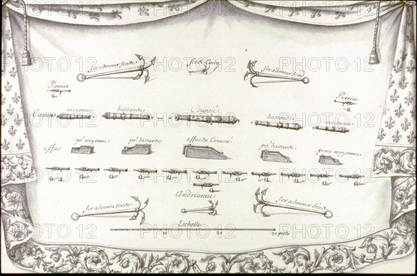 Geometric description of all of the parts included in the construction of a galley, engraving by Debenat