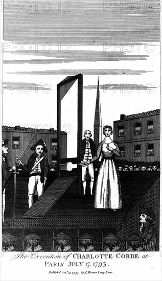 Exécution de Charlotte Corday