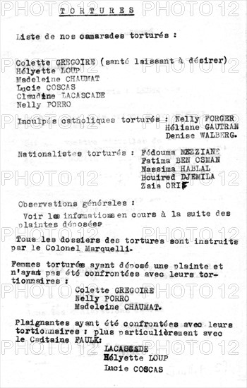 Liste des personnes ayant été torturées