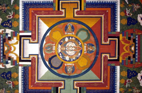 Fresco, mural painting at the foot of Potala Palace