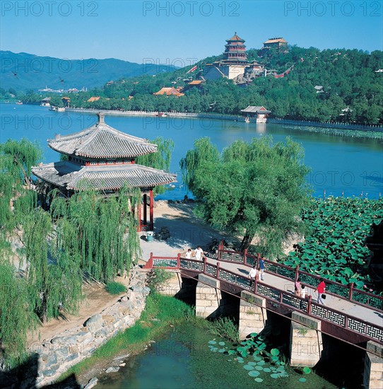 Palais d'été, Wanshou Shan, Pékin, Chine