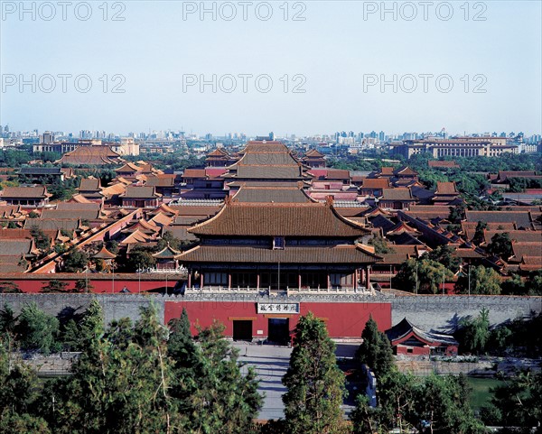 Panoramic view of Forbidden City in Beijing
