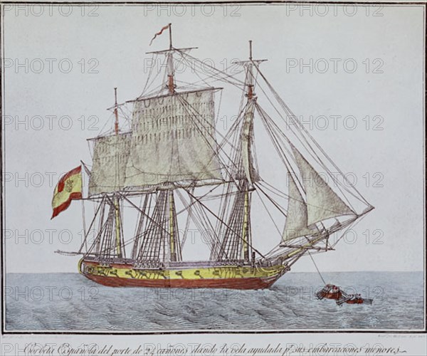 CORBETA ESPAÑOLA DEL NORTE DE 24 CAÑONES DANDO LA VELA AYUDADA POR EMBARCACIONES MENORES
MADRID, MUSEO NAVAL
MADRID