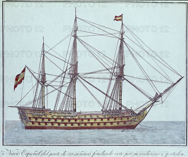 NAVIO ESPAÑOL DEL DE 112 CAÑONES FONDEADO VISTO POR SU MEDIANIA
MADRID, MUSEO NAVAL
MADRID