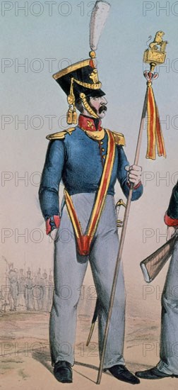 VILLEGAS
UNIFORMES MILITARES S XIX (1821)-DET LEONIFERO (CONJUNTO Nº 4488)
MADRID, ARCHIVO HISTORICO MILITAR
MADRID