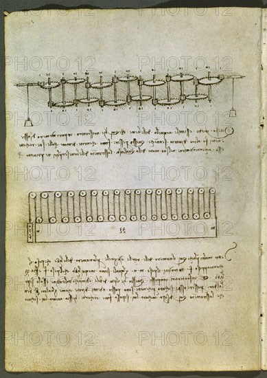 VINCI LEONARDO 1452/1519
PAGINA CON DIBUJOS DE ENGRANAJES-1490
MADRID, BIBLIOTECA NACIONAL
MADRID