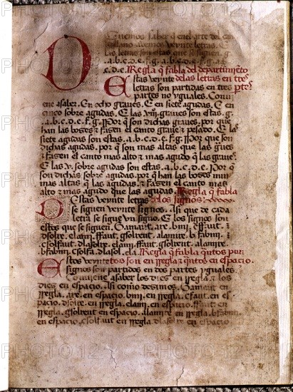 FERNANDEZ E
REGLAS DE CANTO 1375
TOLEDO, BIBLIOTECA DE CASTILLA LA MANCHA
TOLEDO