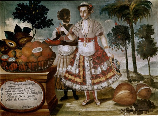 ALBAN VICENTE
INDIA EN TRAJE DE GALA CON SU ESCLAVA NEGRA -1783- PINTURA COLONIAL S XVIII-ESCUELA QUITEÑA
MADRID, MUSEO DE AMERICA
MADRID