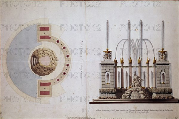Gonzalez Vélasquez, Jardins à Aranjuez - Fontaine d'Apollon