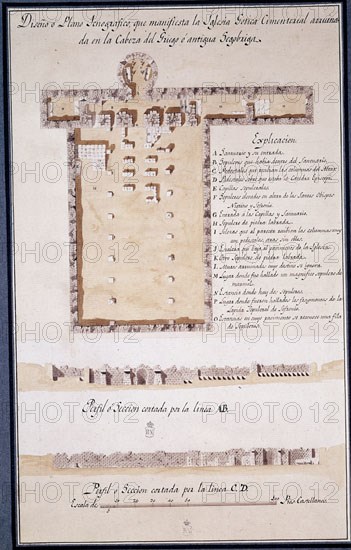 Gonzalez Vélasquez, Excavations à l'Eglise de Cabeza del Griego