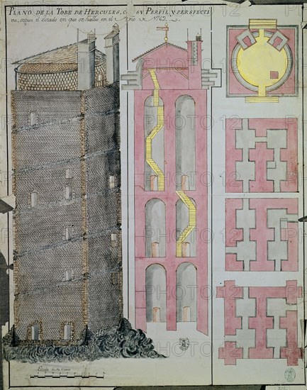 PLANO DE LA TORRE DE HERCULES EN 1762
MADRID, BIBLIOTECA NACIONAL ESTAMPAS
MADRID