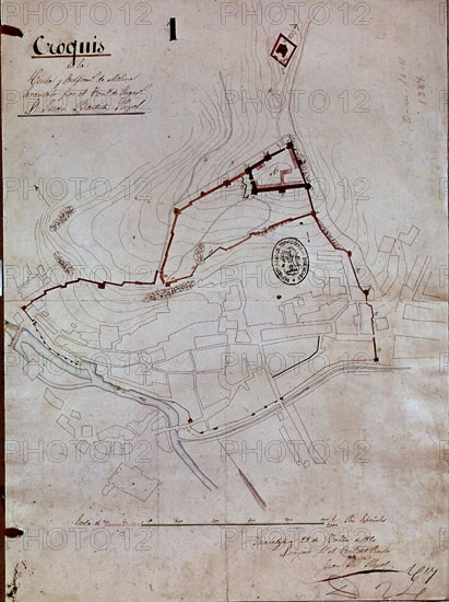 PLANO DE MOLINA DE ARAGON 1850
MADRID, ARCHIVO HISTORICO MILITAR
MADRID