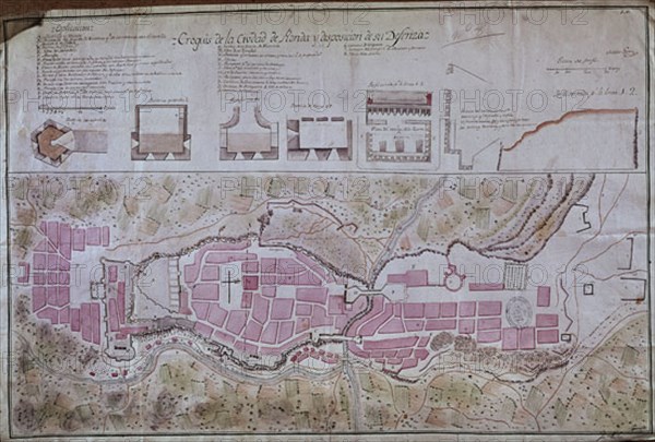 CROQUIS DE LA CIUDAD DE RONDA(MALAGA)Y DISPOSICION DE SUS DEFENSAS 1813
MADRID, ARCHIVO HISTORICO MILITAR
MADRID