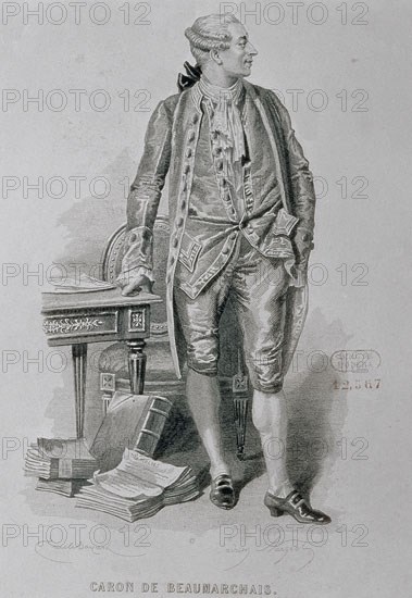 *GRABADO DE PIERRE AGUSTIN CARON DE BEAUMARCHAIS (1732-1799) ESCRITOR
PARIS, MUSEO DE LA OPERA
FRANCIA

This image is not downloadable. Contact us for the high res.